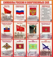 Стенд "Символы России и вооруженных сил" - fgospostavki.ru - Ногинск