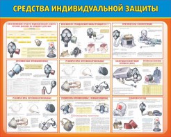 Стенд "Средства индивидуальной защиты" Вариант 2 - fgospostavki.ru - Ногинск
