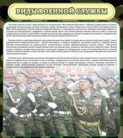 Стенд "Виды военной службы" - fgospostavki.ru - Ногинск