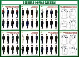 Стенд "Военная форма одежды" - fgospostavki.ru - Ногинск