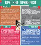 Стенд "Вредные привычки" - fgospostavki.ru - Ногинск