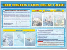 Стенд-уголок "Техника безопасности и правила поведения в бассейне" - fgospostavki.ru - Ногинск