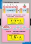 Комплект таблиц. Математика. Умножение и деление. - fgospostavki.ru - Ногинск