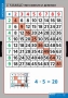 Комплект таблиц. Математика. Умножение и деление. - fgospostavki.ru - Ногинск