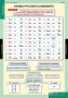 Комплект таблиц. Русский язык. Обучение грамоте 2 класс. - fgospostavki.ru - Ногинск