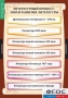 Комплект таблиц. Литература 9 класс. - fgospostavki.ru - Ногинск