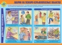 Комплект плакатов "Действия населения в ЧС техногенного характера" - fgospostavki.ru - Ногинск