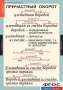 Комплект таблиц. Русский язык 7 класс - fgospostavki.ru - Ногинск