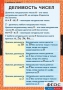 Комплект таблиц. Математика 6 класс. - fgospostavki.ru - Ногинск