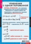Комплект таблиц. Алгебра 7 класс - fgospostavki.ru - Ногинск