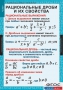 Комплект таблиц. Алгебра 8 класс. - fgospostavki.ru - Ногинск