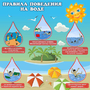 Стенд "Правила поведения на воде" - fgospostavki.ru - Ногинск