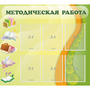 Стенд "Методическая работа" 1x0.9 - fgospostavki.ru - Ногинск
