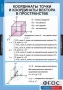 Комплект таблиц. Геометрия 11 класс. - fgospostavki.ru - Ногинск
