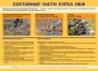 Комплект плакатов "Основы безопасности жизнедеятельности" - fgospostavki.ru - Ногинск