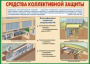 Комплект плакатов "Защитные сооружения ГО" (без обложки) - fgospostavki.ru - Ногинск