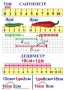 Комплект таблиц по математике для начальной школы. Математика 1 класс - fgospostavki.ru - Ногинск