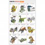 Робототехнический набор ROBOTIS DREAM II Level 1 Kit - fgospostavki.ru - Ногинск