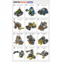 Робототехнический набор ROBOTIS DREAM II Level 5 Kit - fgospostavki.ru - Ногинск