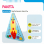 Бизиборд «Ракета» - fgospostavki.ru - Ногинск