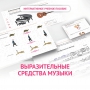 Слушание музыки. 1 класс. Выразительные средства музыки - fgospostavki.ru - Ногинск