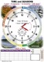 Комплект таблиц "Время" на английском языке - fgospostavki.ru - Ногинск
